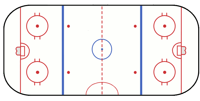 animation of ice hockey circle skating drill