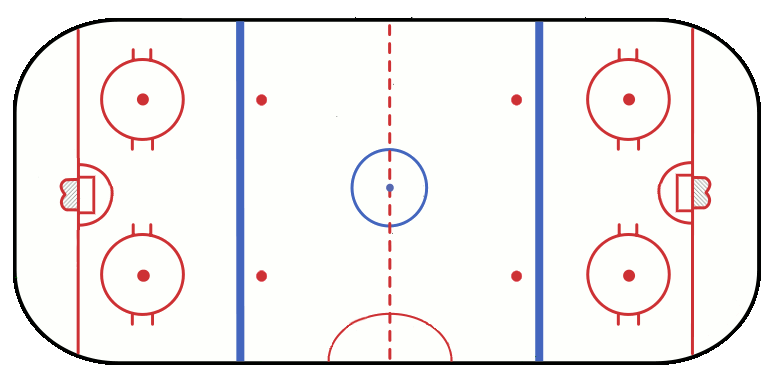 Animation of ice hockey all lines skating drill