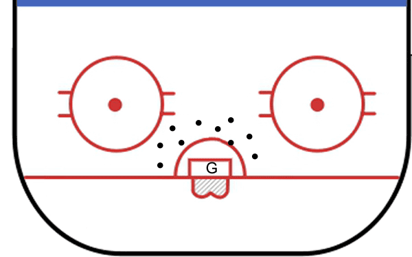 animation of ice hockey goalie drill - freeze random puck