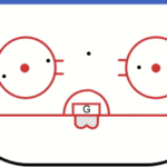animation of ice hockey goalie drill - puck clearing