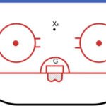 ice hockey goalie drill - position recovery