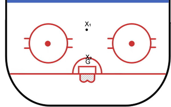 ice hockey goalie drill - screen shot