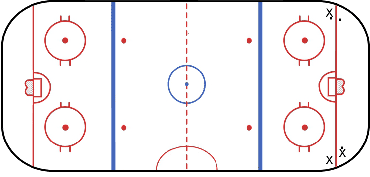 animation of ice hockey horseshoe drill